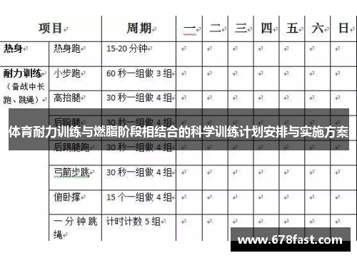 体育耐力训练与燃脂阶段相结合的科学训练计划安排与实施方案